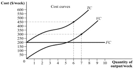 1514_Cost curves.jpg